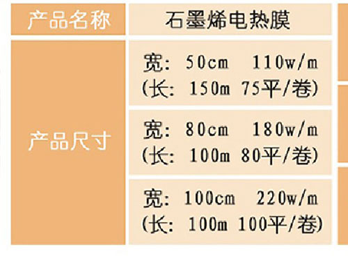 石墨烯PTC電熱膜生產(chǎn)廠家供應(yīng)商