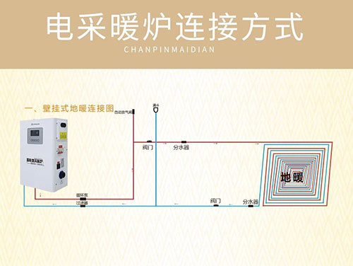 電采暖爐的鏈接方式